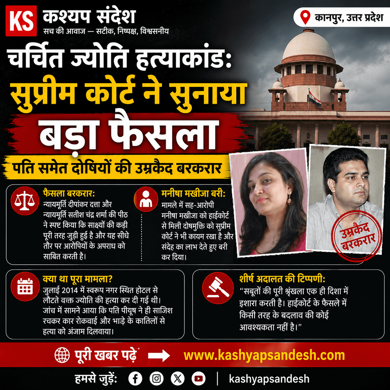 चर्चित ज्योति हत्याकांड: सुप्रीम कोर्ट ने सुनाया बड़ा फैसला, पति समेत दोषियों की उम्रकैद बरकरार