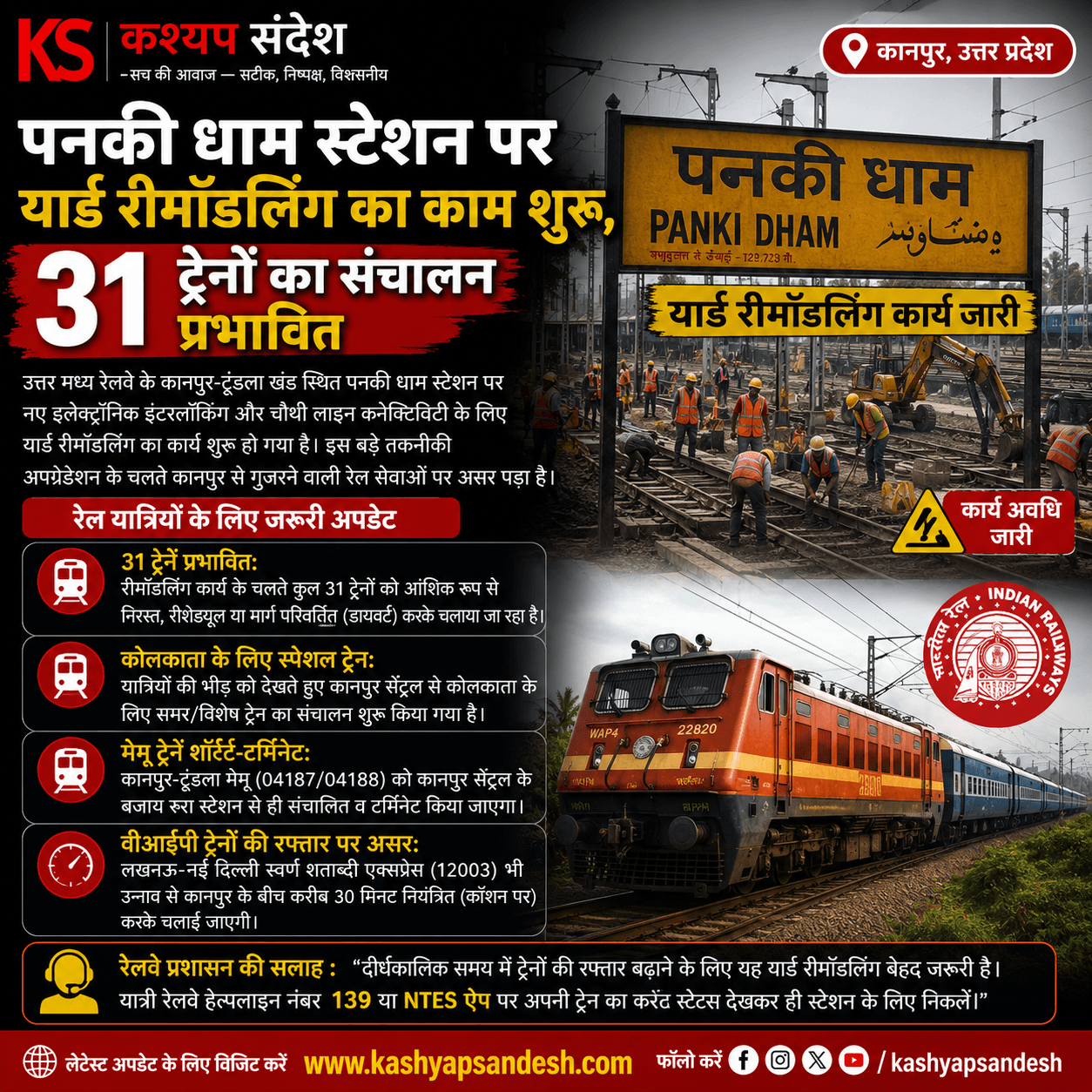 पनकी धाम स्टेशन पर यार्ड रीमॉडलिंग का काम शुरू, 31 ट्रेनों का संचालन प्रभावित